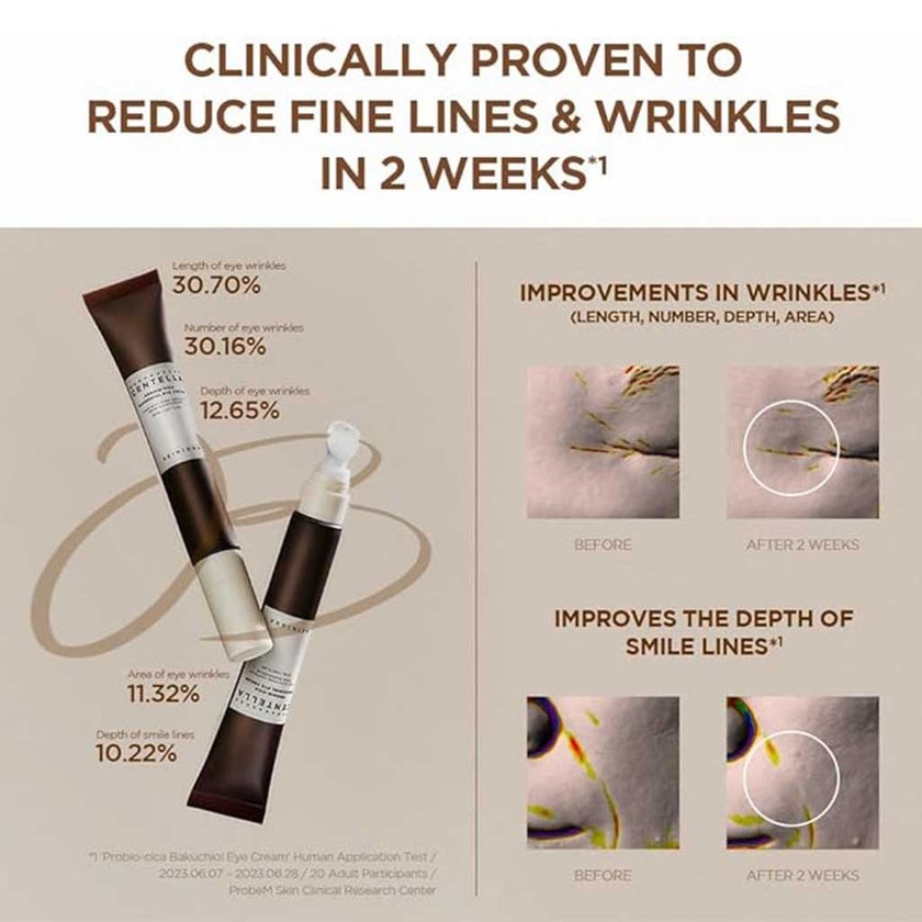 Skin1004 Madagascar Centella Probio Cica Bakuchiol Eye Cream For Fine Lines & Wrinkles 20ml 