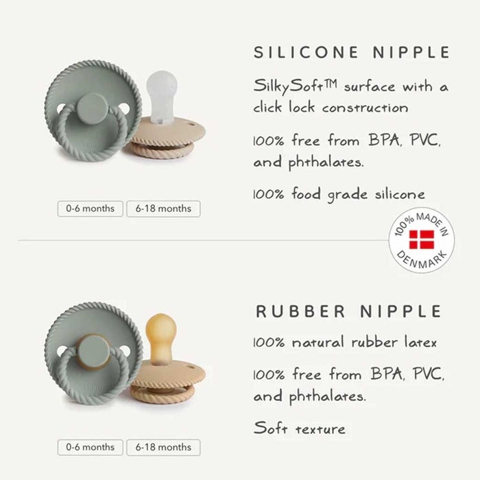 Online pharmacy Home