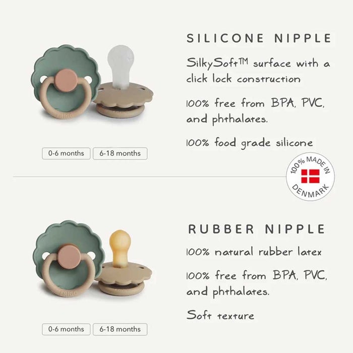 Online pharmacy Home
