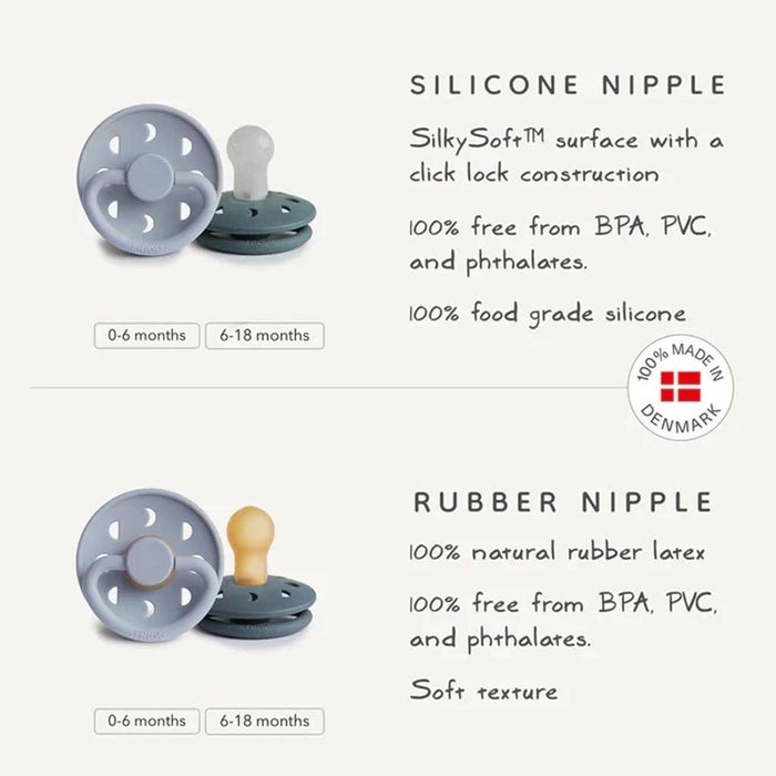 Online pharmacy Home