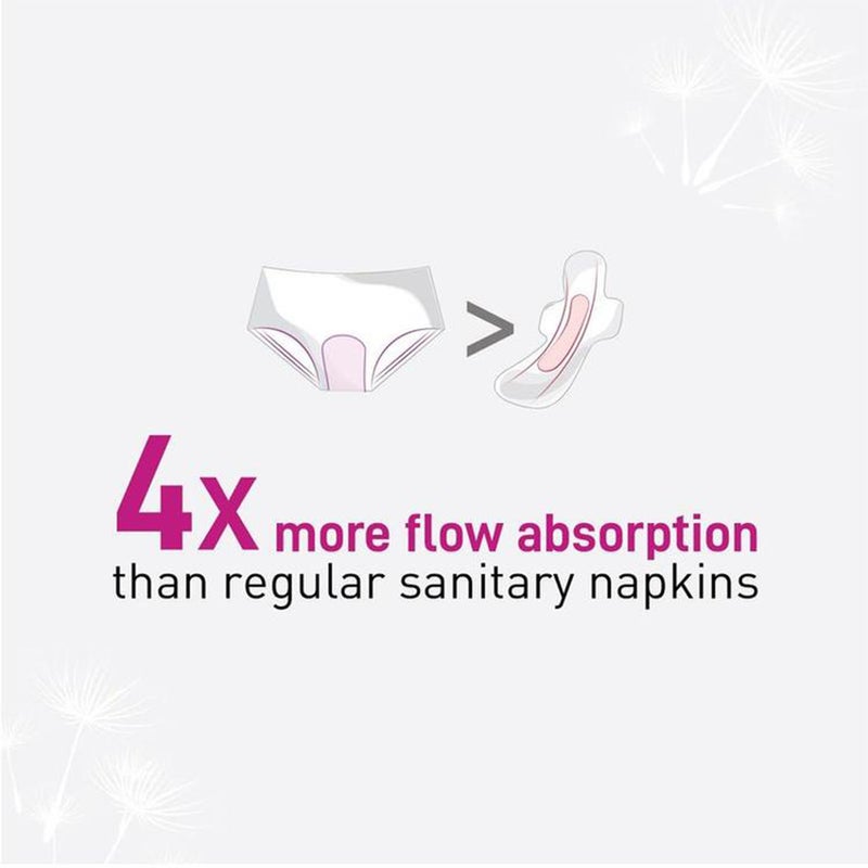 Sirona Disposable Period Panties, Size Small - Medium, Pack of 5’s