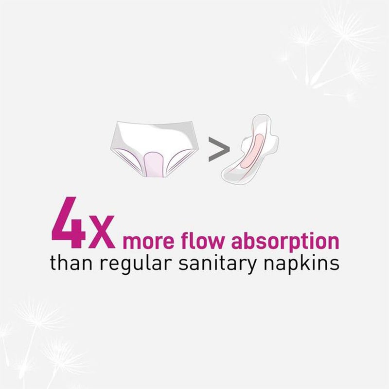 Sirona Disposable Period Panties, Size Large - Extra Large, Pack of 5’s