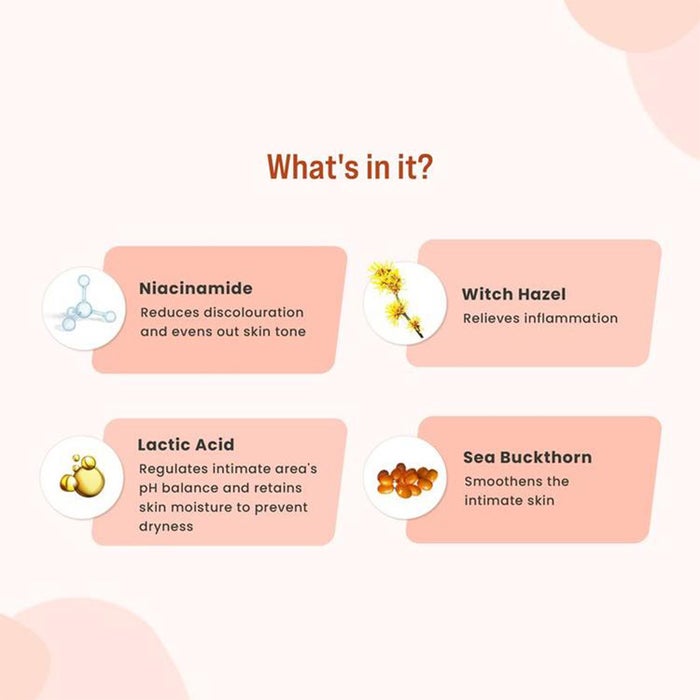Online pharmacy Home
