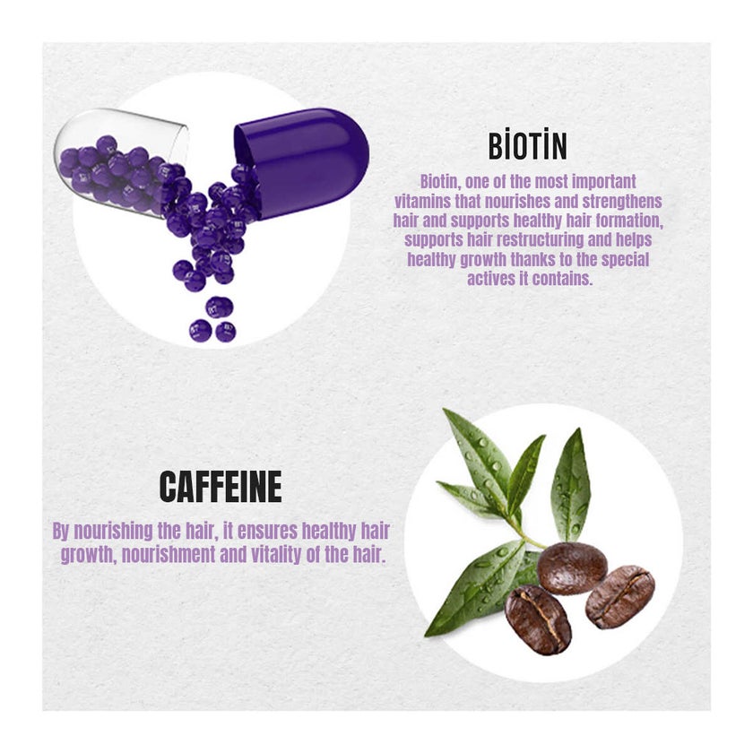 Urban Care Expert Series No 5 Biotin & Caffeine Anti Hair Fall Tonic Spray 200ml