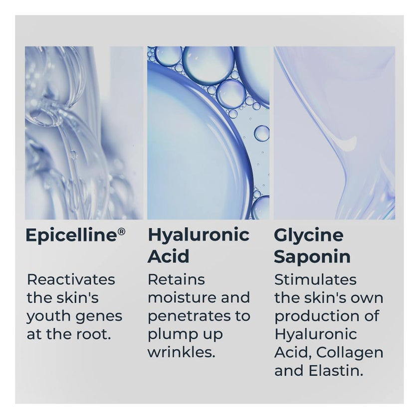 Eucerin Hyaluron Filler Epicelline Antiaging Facial Serum 30ml