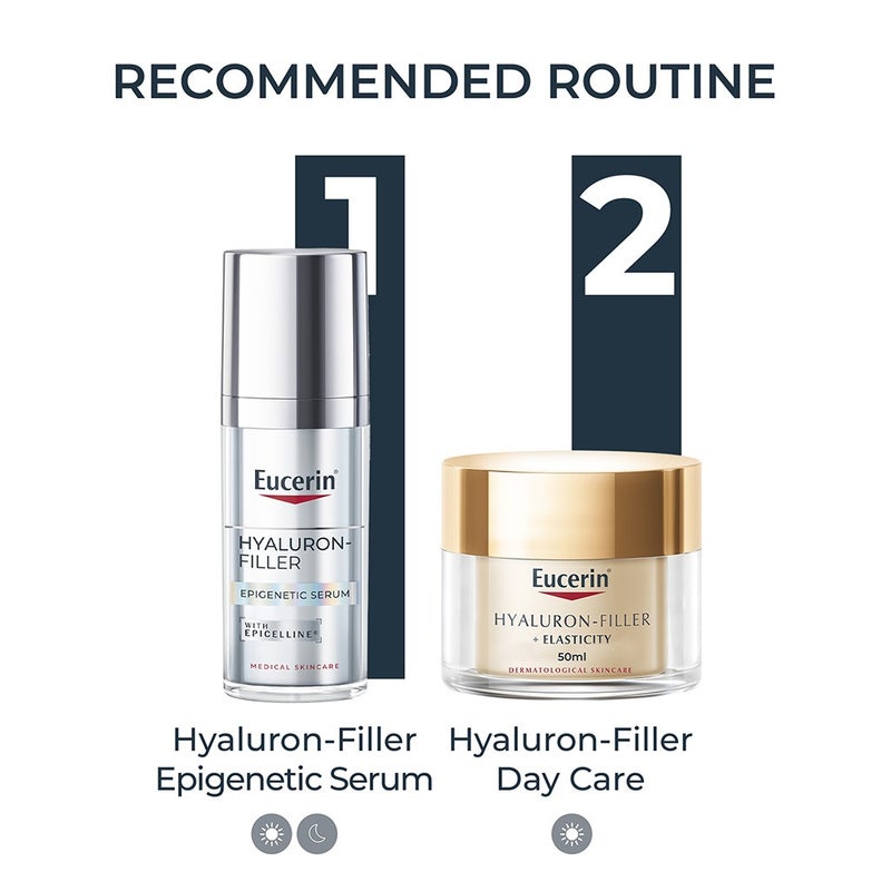 Eucerin Hyaluron Filler Epicelline Antiaging Facial Serum 30ml