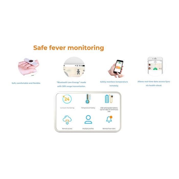 Online pharmacy Home