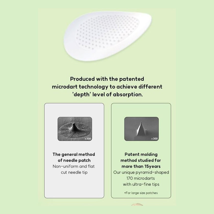 Eldeen Good Bye Blemishes Microdart Project Clear Patch, Pack of 9’s