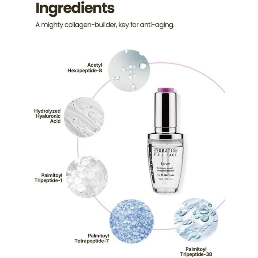 Dejuvent Peptides Hydration Full Face Serum For All Skin Types 30ml