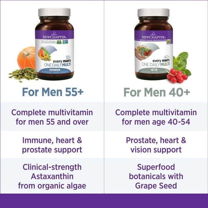 Online pharmacy Home