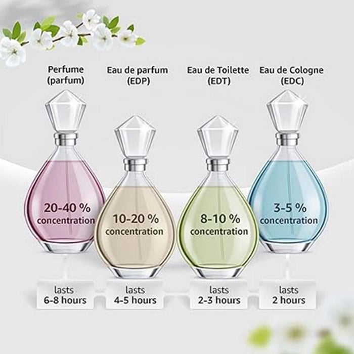 Online pharmacy Home
