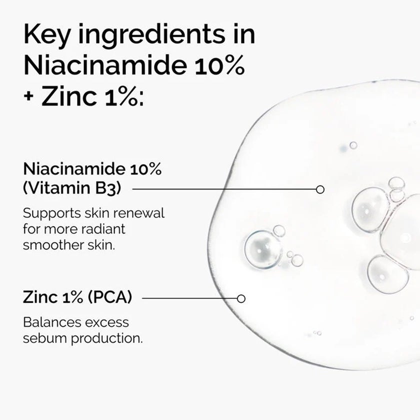 The Ordinary Niacinamide 10% + Zinc 1% Serum For Blemish Prone Skin 60ml