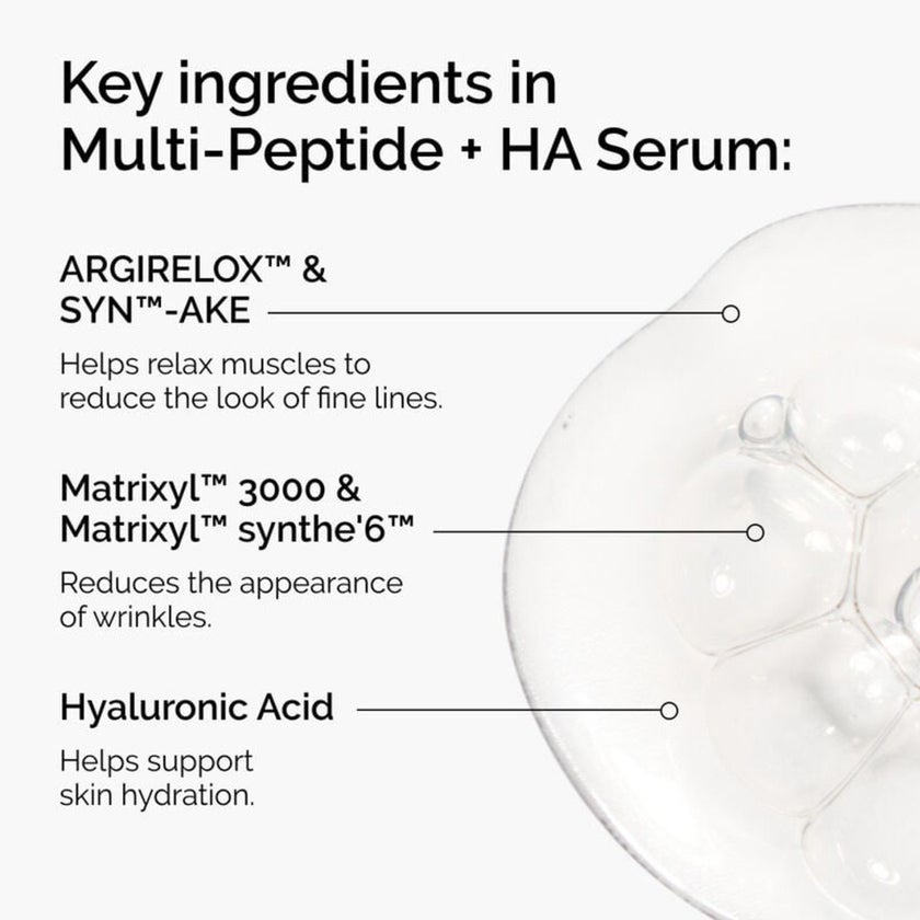 The Ordinary Multi-Peptide + HA Hyaluronic Acid Antiaging Serum 60ml 