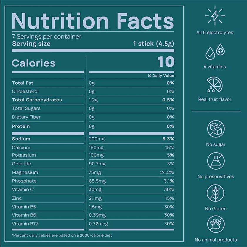 Oneshot Yummy Hydration Kids Electrolyte Drink Mix Lime Burst, Pack of 7's