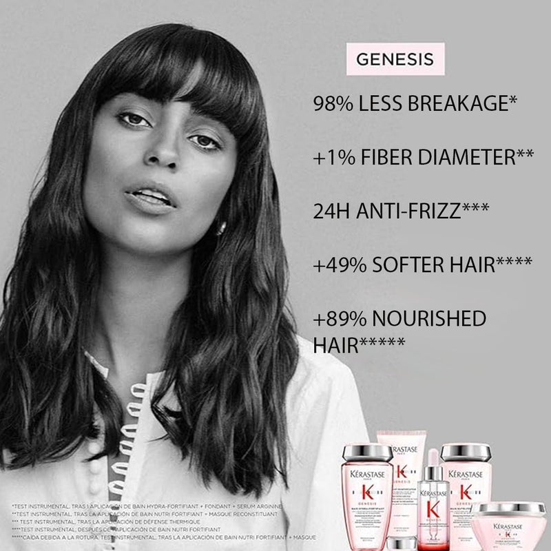 Kerastase Genesis Treatment Ampoules Anti Hair Fall Serum 6ml, Pack of 10’s 