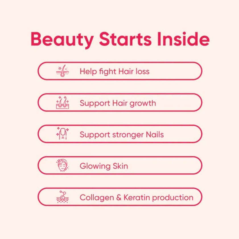 Rite Glow Gummies For Hair, Skin & Nails, Pack of 60's