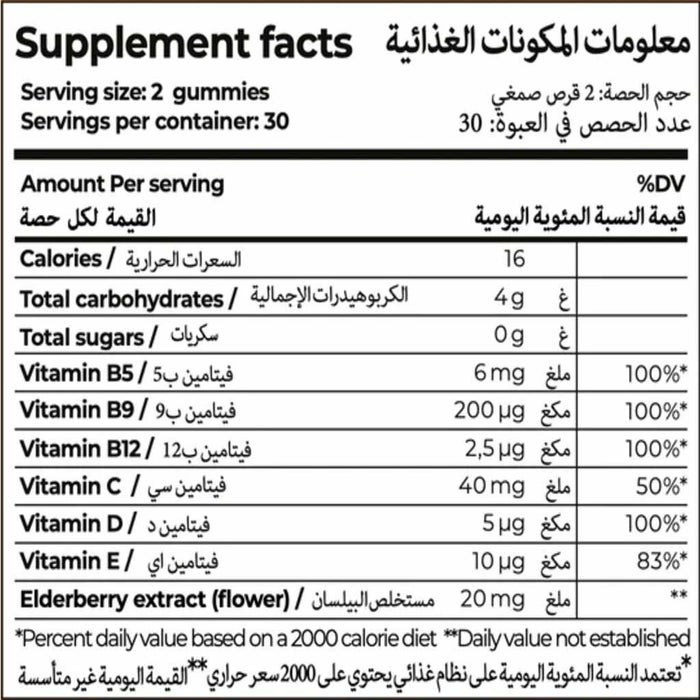 Online pharmacy Home