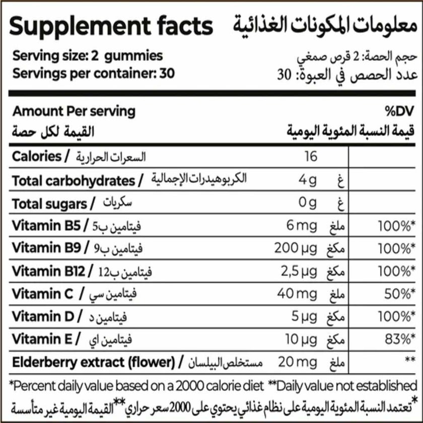 Rite Kids Multivitamin Gummies, Pack of 60's