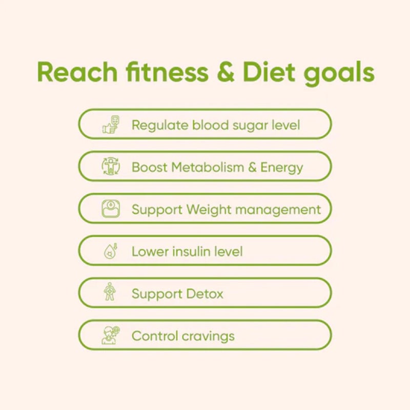 Rite Fit Plus Gummies For Weight Management, Pack of 60's