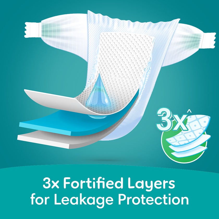 Pampers Rash Protection Size 3, 6-10kg Baby Diapers, Pack of 17's