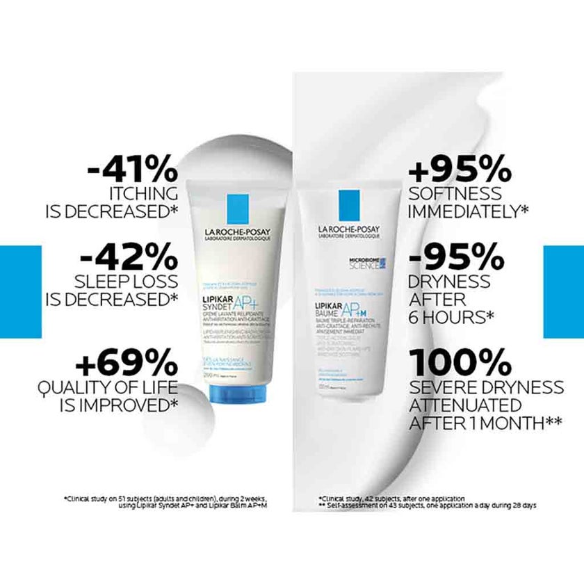 La Roche Posay Lipikar AP+M Moisturising Body Balm 200ml