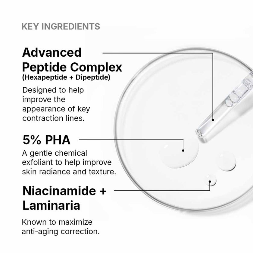 SkinCeuticals P-Tiox Peptide Anti Wrinkle Facial Serum 30ml