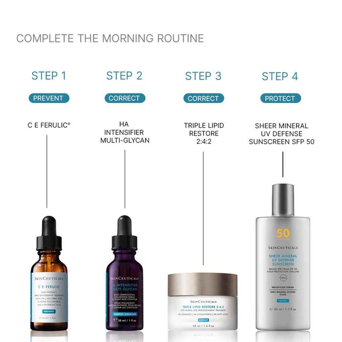 Online pharmacy Home