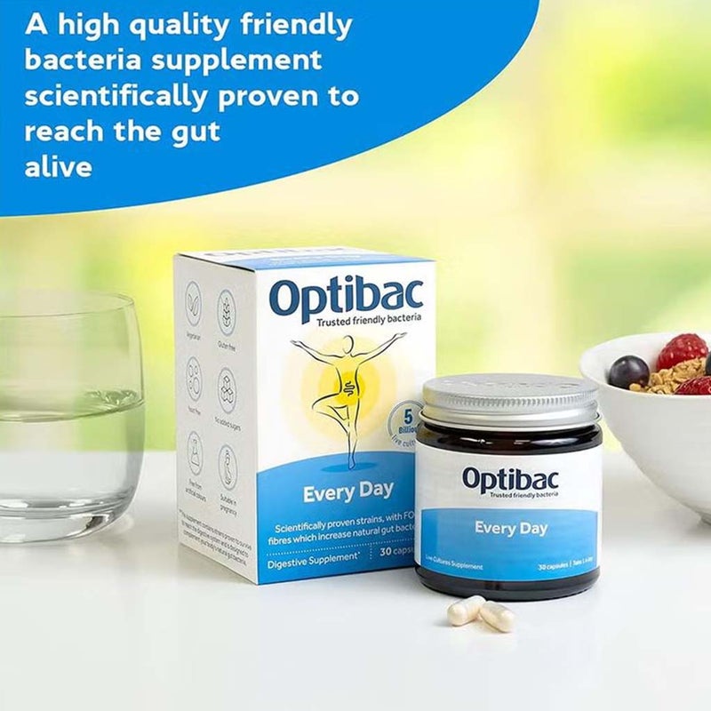 Gastro-Care Essentials Nutrition Bundle Package