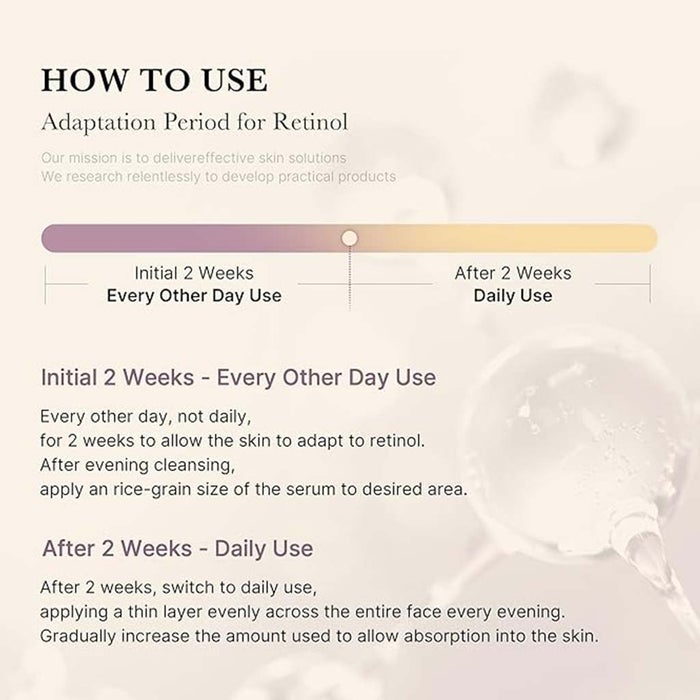Online pharmacy Home