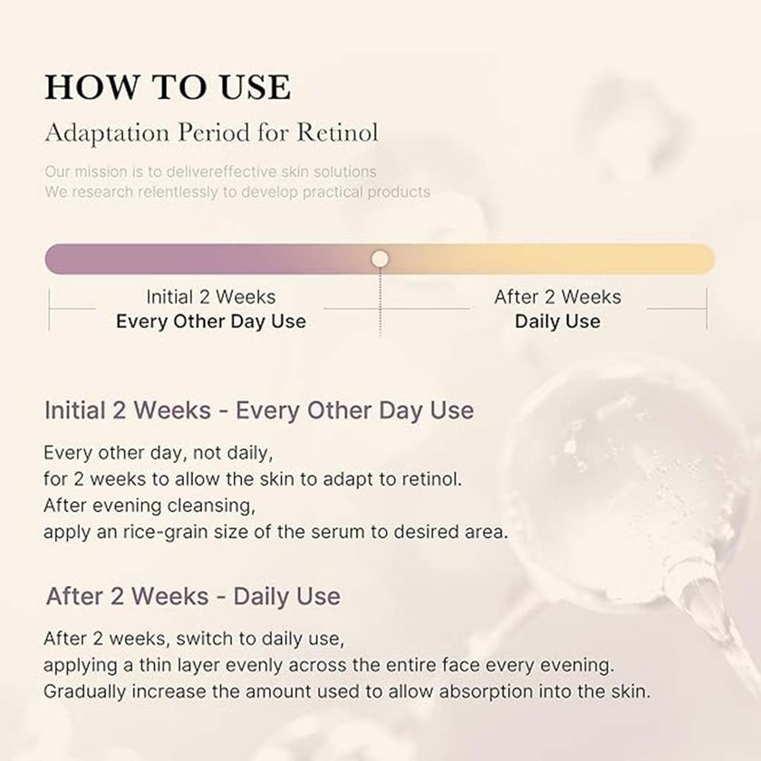 Medicube Deep Vita A 1% Retinol Complex Intensive Bouncing Face Serum 30ml