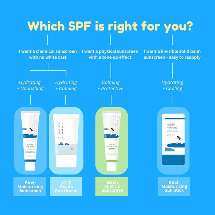 Online pharmacy Home