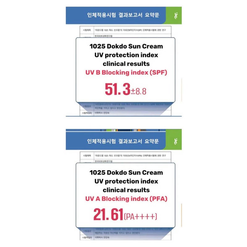 Round Lab 1025 Dokdo Sunscreen With SPF50+ PA++++ For Acne Prone & Sensitive Skin 50ml