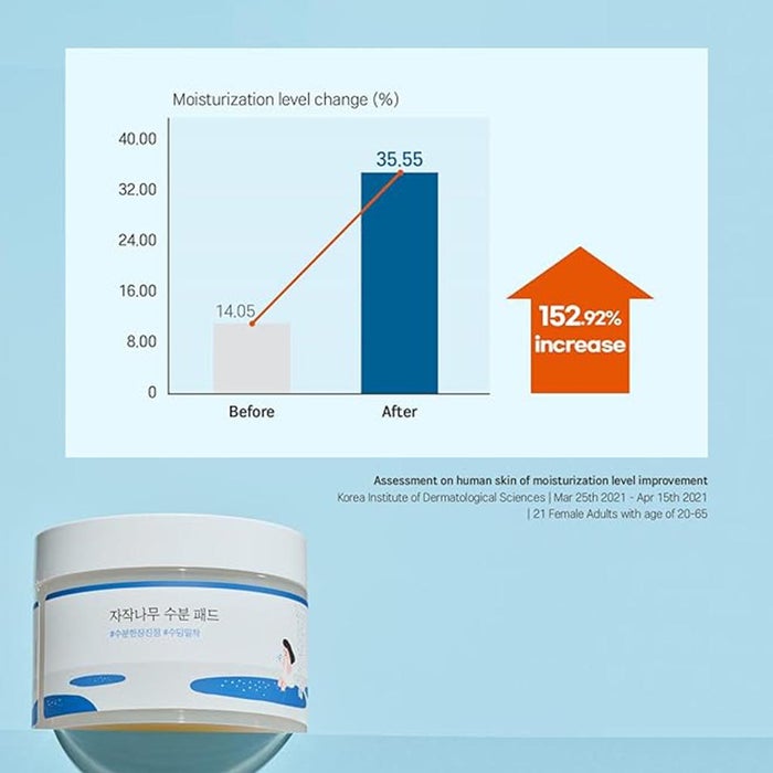 Online pharmacy Home