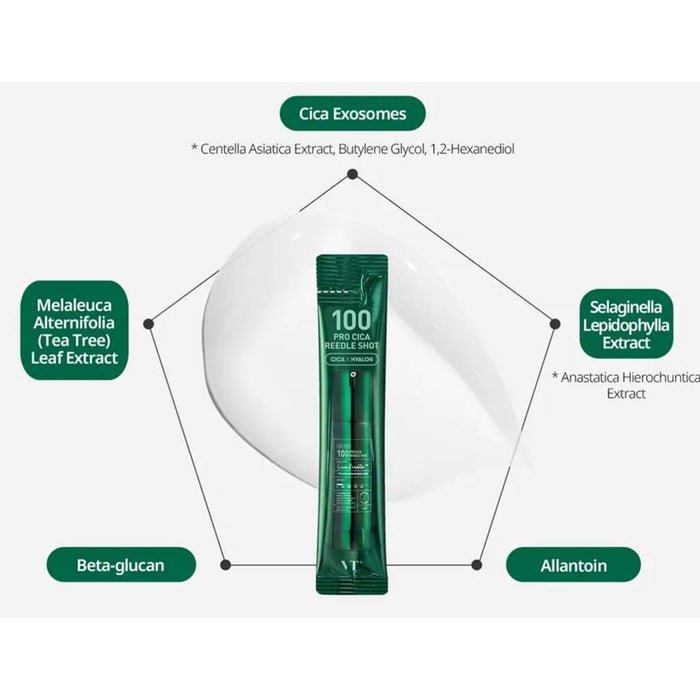 Online pharmacy Home