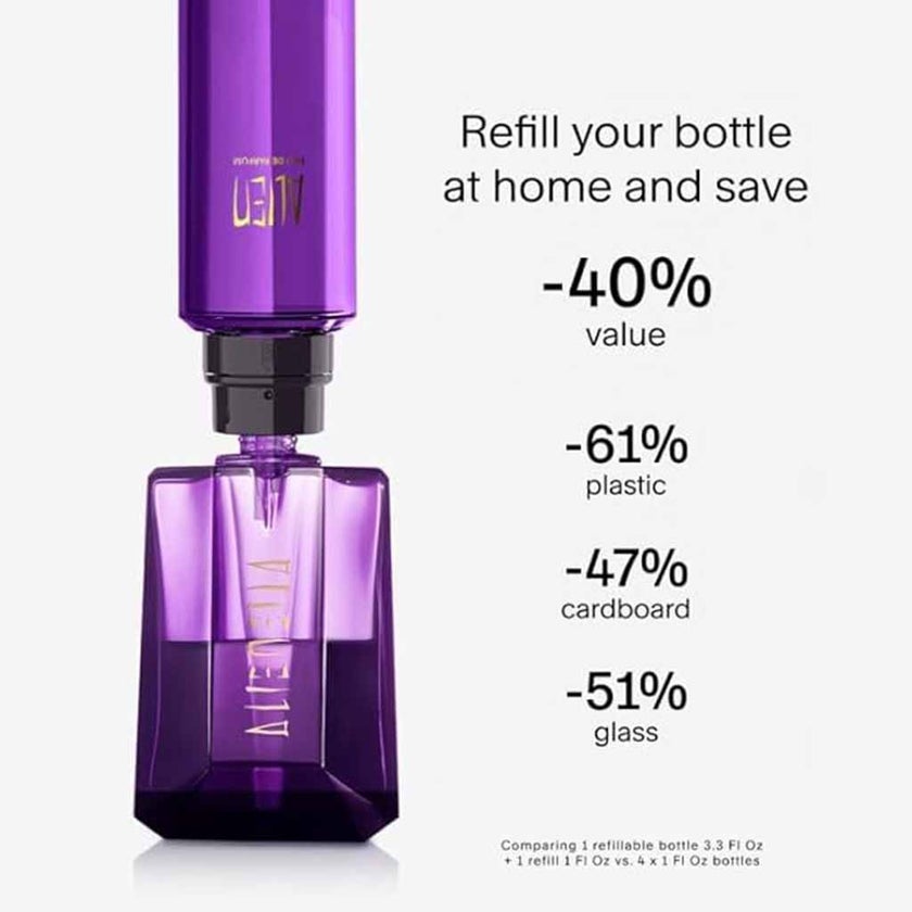 Thierry Mugler Alien Eau De Parfum For Women - Woody & Floral Fragrance 30ml