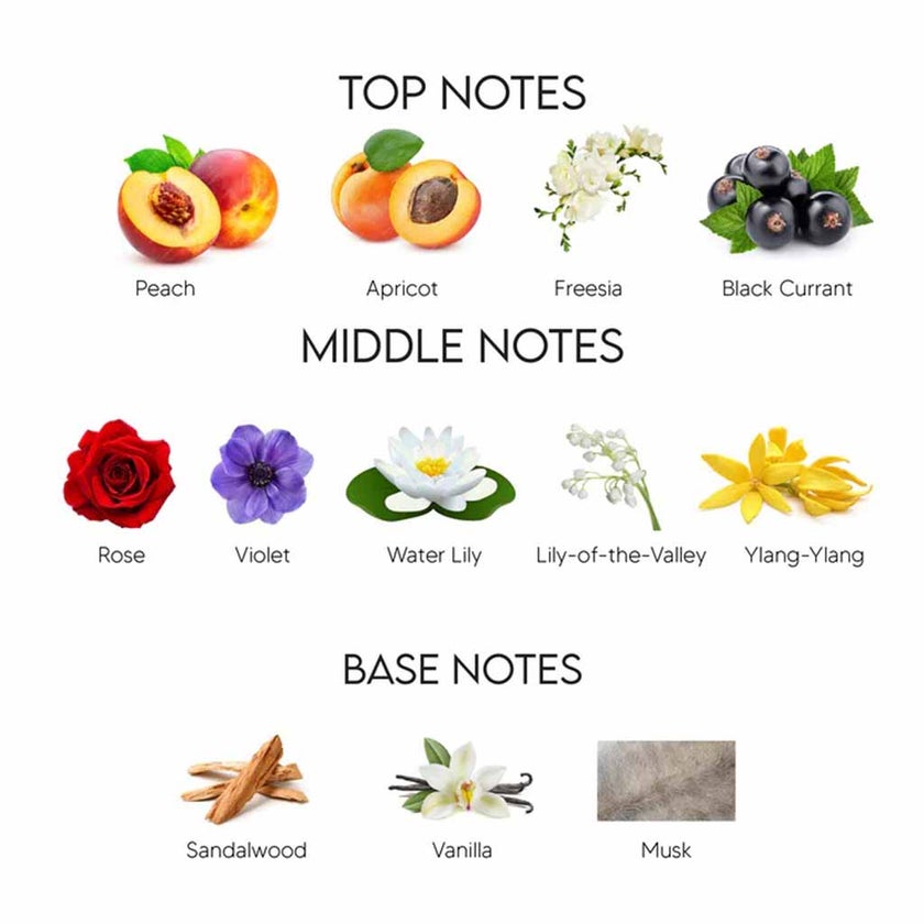 Versace Red Jeans Eau De Toilette For Women - Floral & Fruity Fragrance 75ml