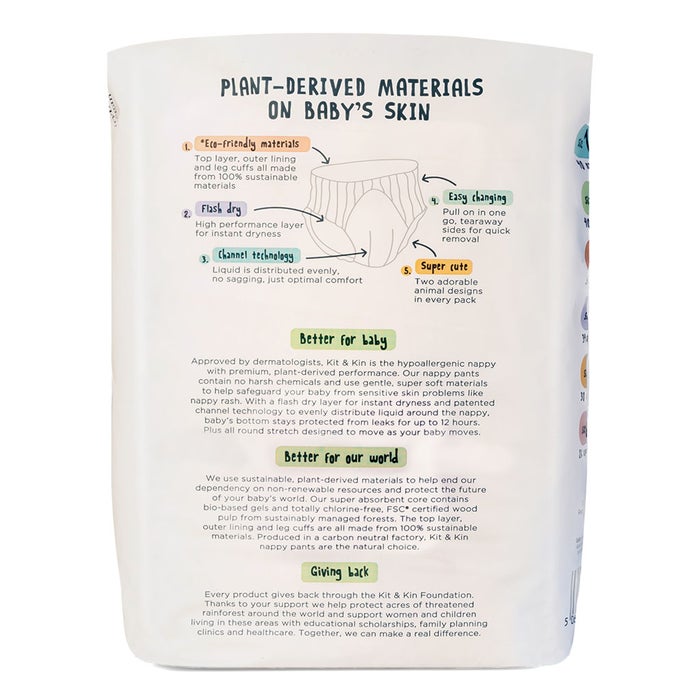 Online pharmacy Home