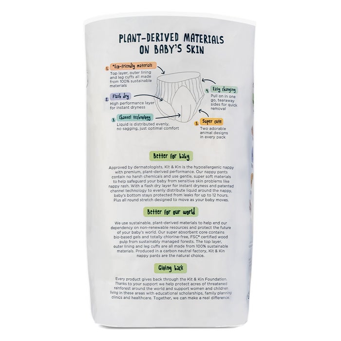 Online pharmacy Home
