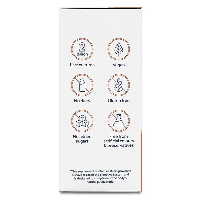 Online pharmacy Home