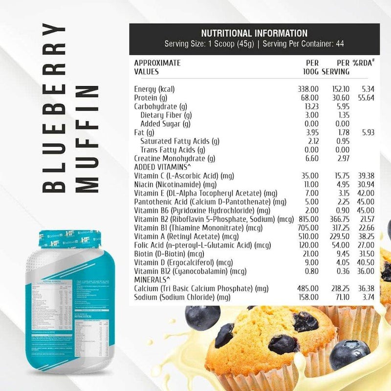 Healthfarm Nitro Fusion Whey Isolate Protein Powder - Blueberry Muffin 2kg - 62 Servings