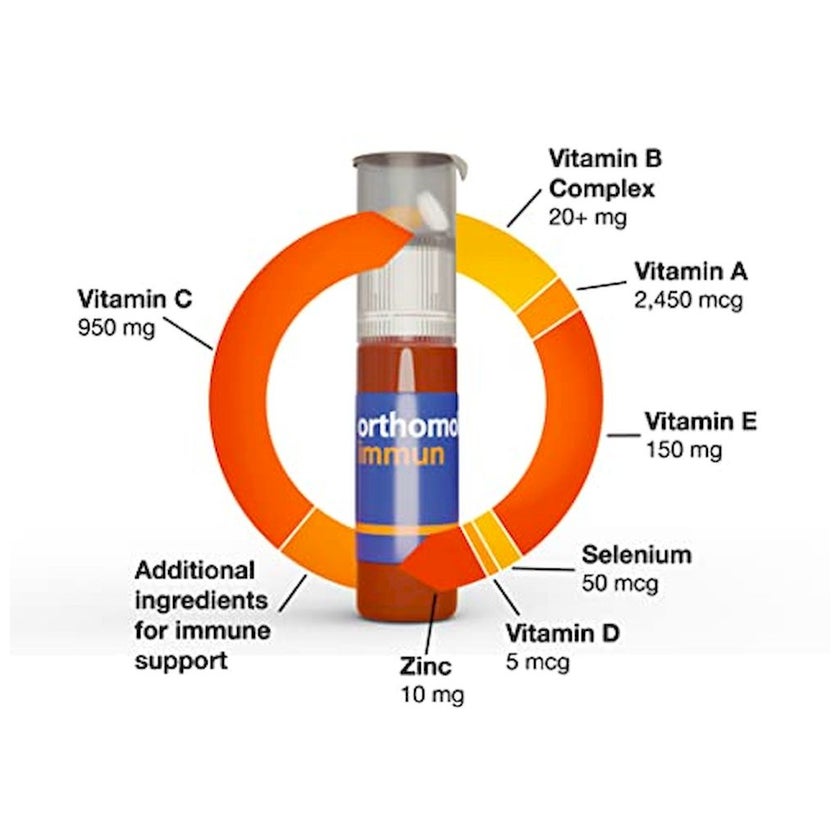 Orthomol Immun Supplement Vials, Pack of 7's