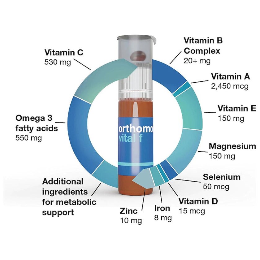 Orthomol Vital F Women's Supplement Vials + Capsules, Pack of 30's