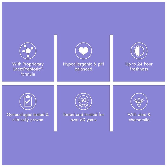 Online pharmacy Home
