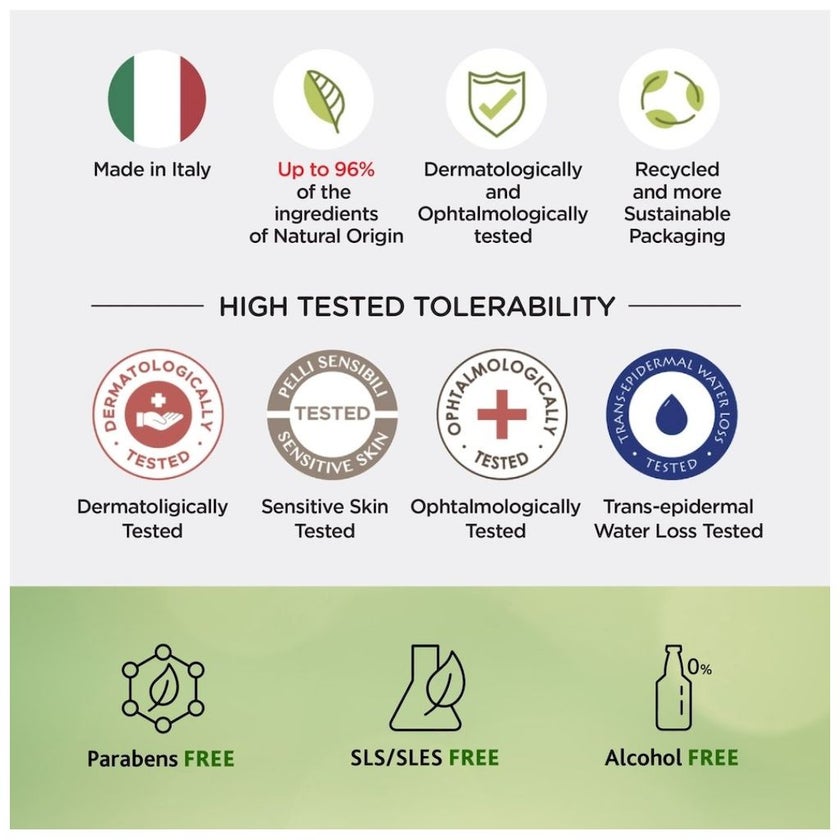 Chicco Baby Moments 0M+ Light Body Lotion For Sensitive Skin 500ml 