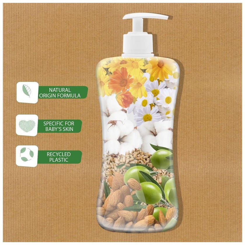 Chicco Baby Moments 0M+ Beauty Bag - Light Blue