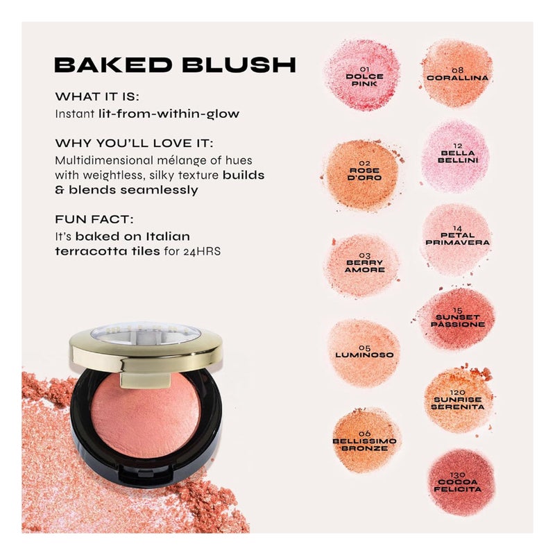 Milani Cosmetics Baked Powder Blush 01 - Dolce Pink 