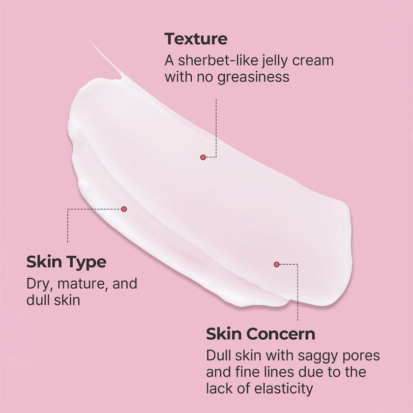 Torriden Cellmazing Skin Firming Anti Wrinkle Cream 60ml