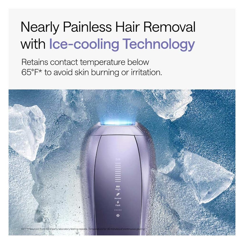 Ulike Air 10 IPL Laser Hair Removal Device With Leather Case - Silver 