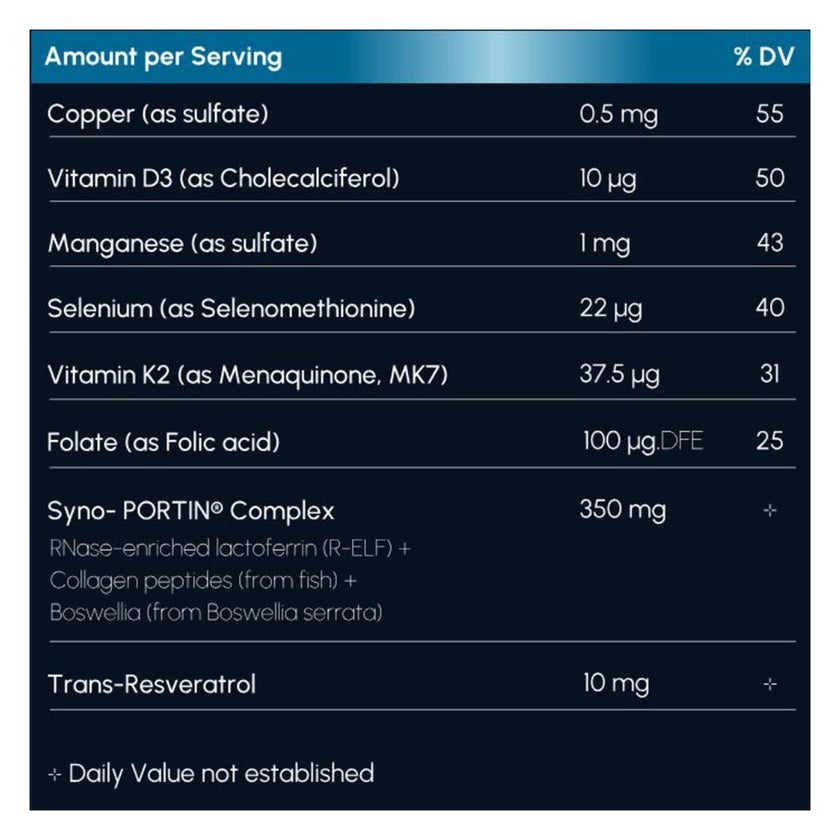 BioQuad Osteodenx Dietary Supplement Capsules For Bone & Joint Support, Pack of 30’s