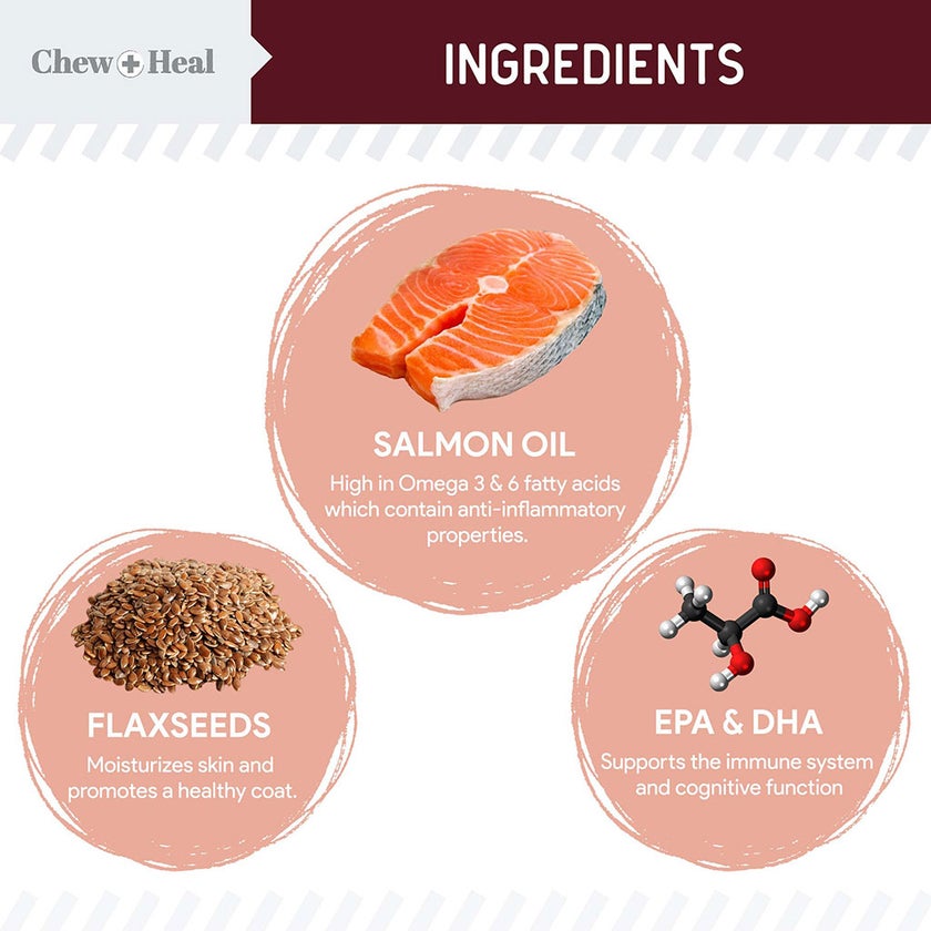 Chew + Heal Omega Skin + Coat Lamb Flavored Soft Chews For Dogs & Cats, Pack of 180's